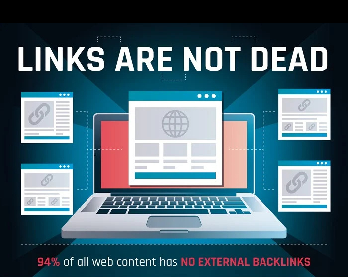 Backlinks Chicago