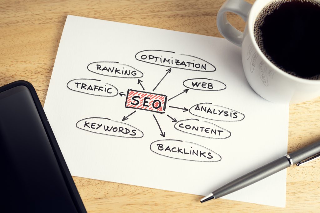Chicago SEO