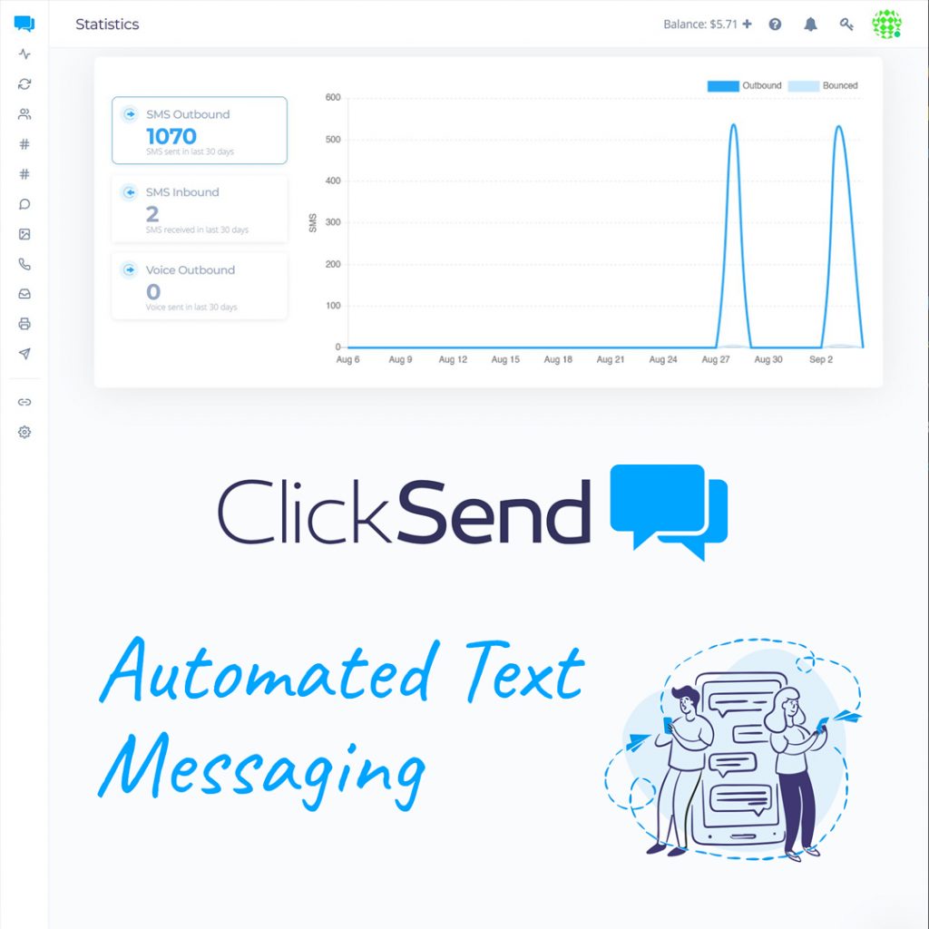 clicksend