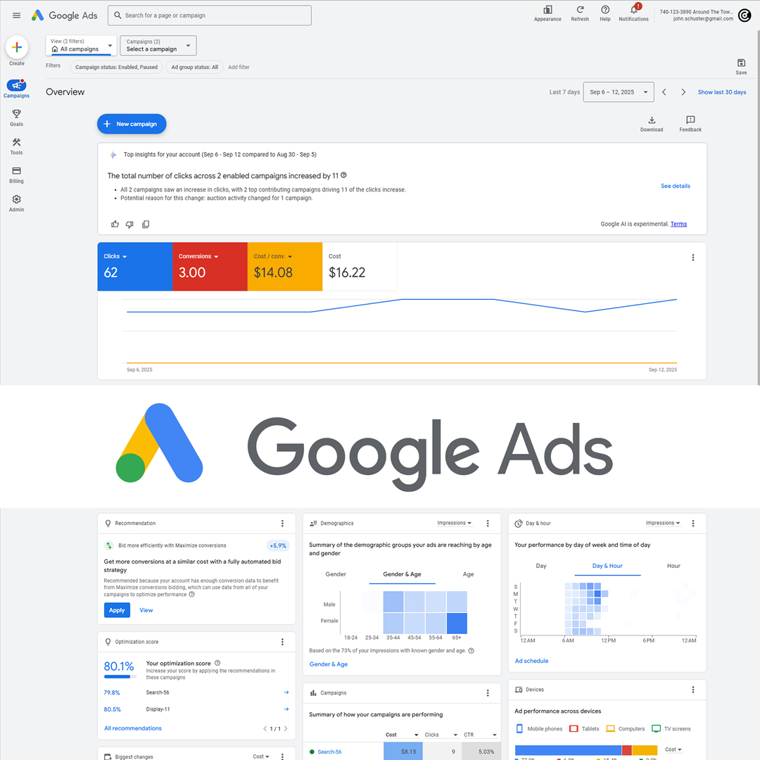 google Ads