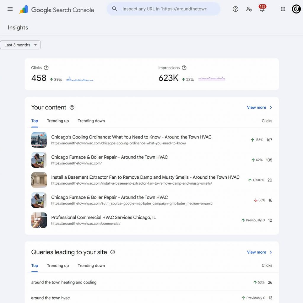 Google Search Console