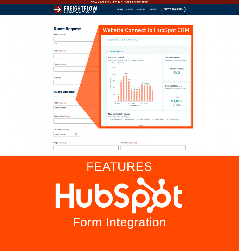 HubSpot