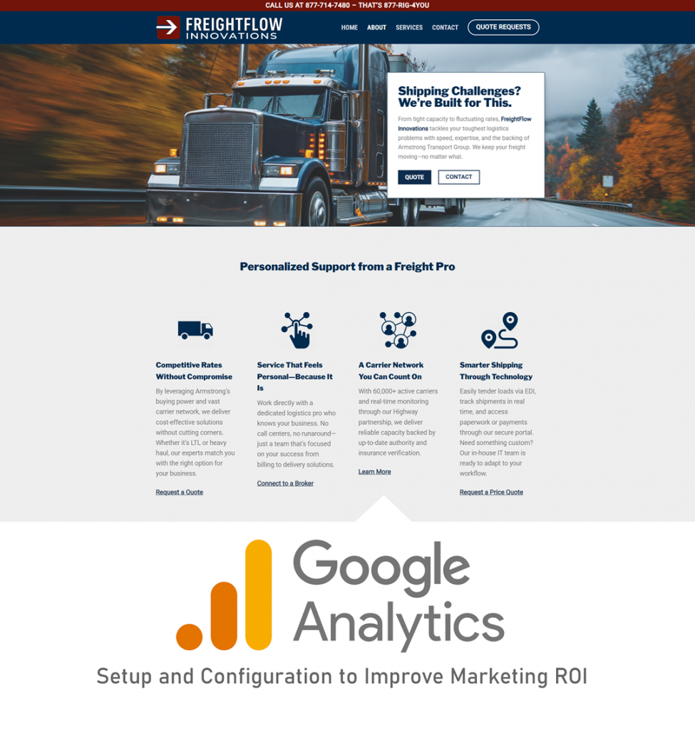 Google Analytics