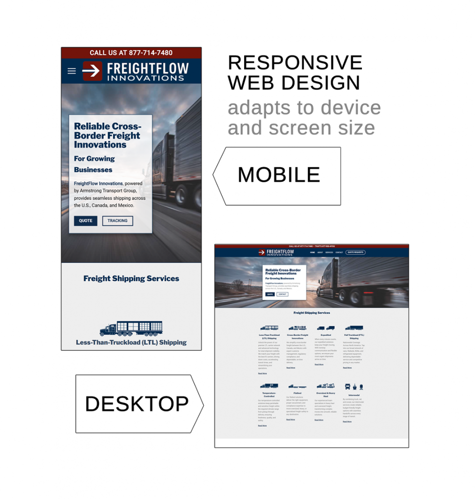 freightflow-innovations